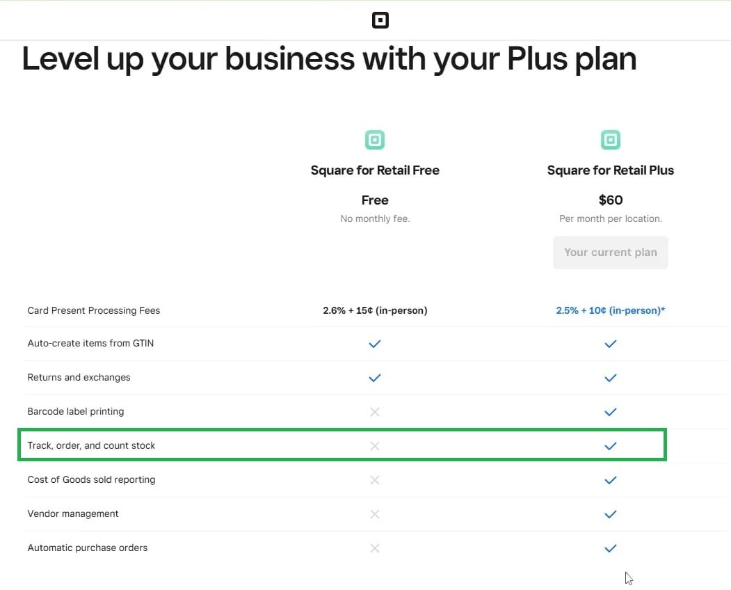 Square Plan Compatibility with SKU IQ