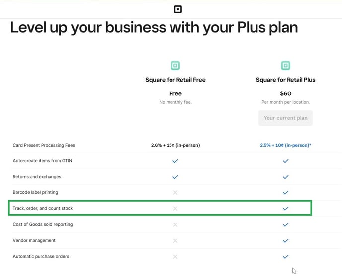 Square plan compatibliity (2)
