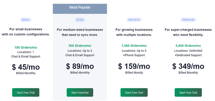 MB Pricing 2024