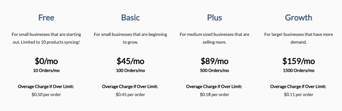 tiktok billing